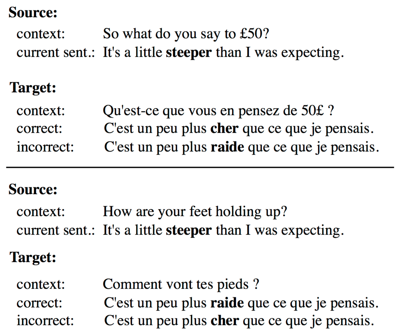 coherence examples sentences